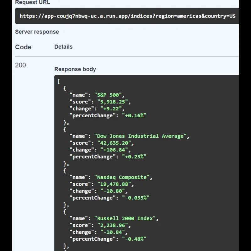 GoogleFinanceAPI screenshot 1