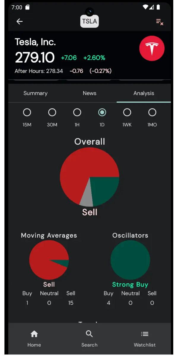 VerdaxMarket screenshot 4